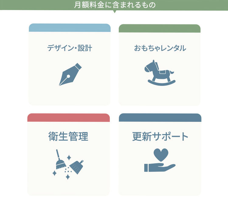 月額料金に含まれるもの ・デザイン・設計 ・おもちゃレンタル ・衛生管理 ・更新サポート